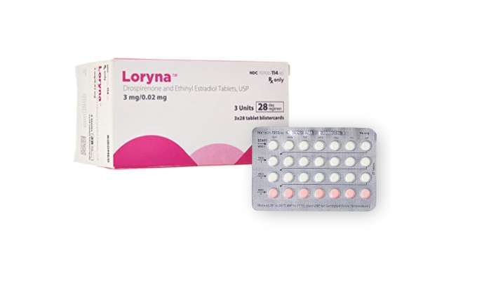 Loryna birth control pill